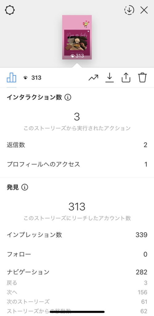 ストーリーインサイト